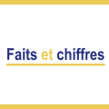 Faits et chiffres.PNG