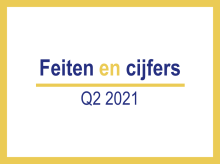 Feiten en cijfers Q2 NL.PNG