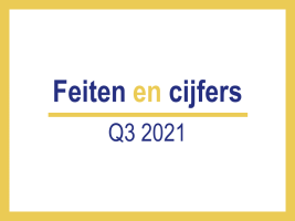 Feiten en cijfers Q3 2021.PNG