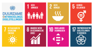 de SDG's van Oikocredit