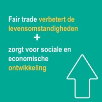 Fair Trade levensomstandigheden