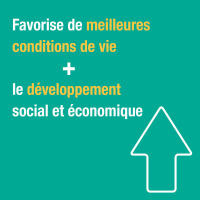 Fairtrade conditions de vie