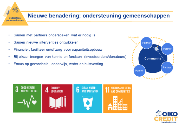 Gemeenschappen ondersteunen